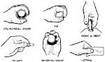 Who Does Grasp Mean?
