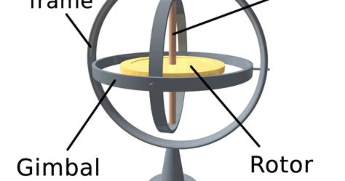 Who Does Gyroscope Work?