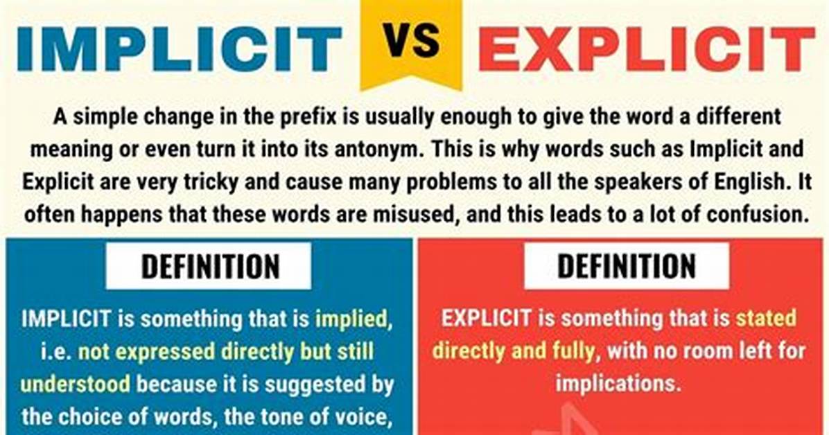 Who Does Implicitly Mean?
