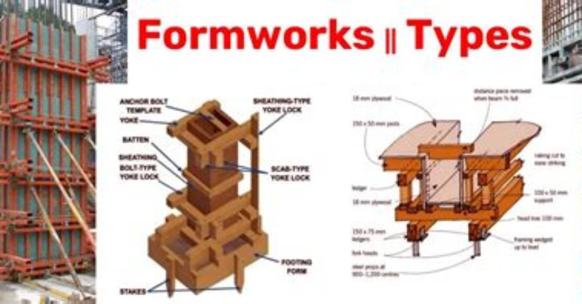 Who Does the Formwork?