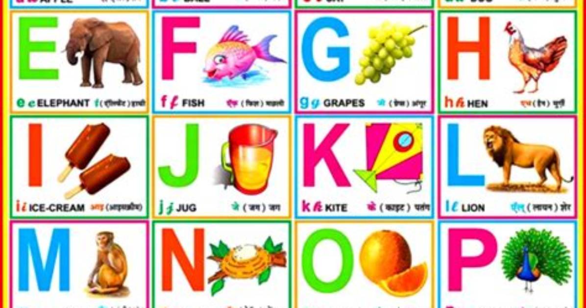 Who Found Abcd?