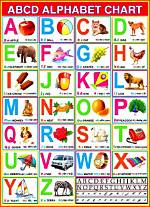 Who Found Abcd?