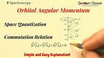 Who Introduced Space Quantization?