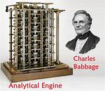Who Invented Engine First?