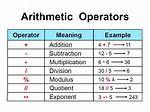 Who Is a Arithmetic Operator?