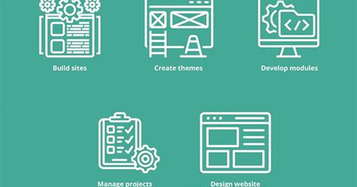 Who Is a Drupal Developer?