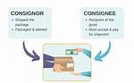 Who Is Consignee