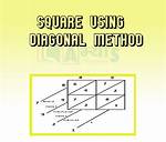 Who Is Diagonal Method?