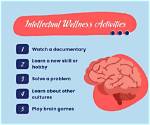 Who Is Intellectually Stimulating?