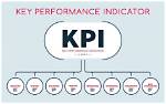 Who Key Performance Indicators?
