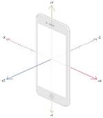 Who Makes Apple Accelerometer?