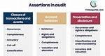 Who Makes the Assertions?