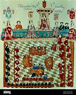 Who Was King of England in 1295?