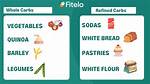 Whole Carbs Vs. Refined Carbs: Differences Explained