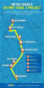 Whose Project Skyway Stage 3?