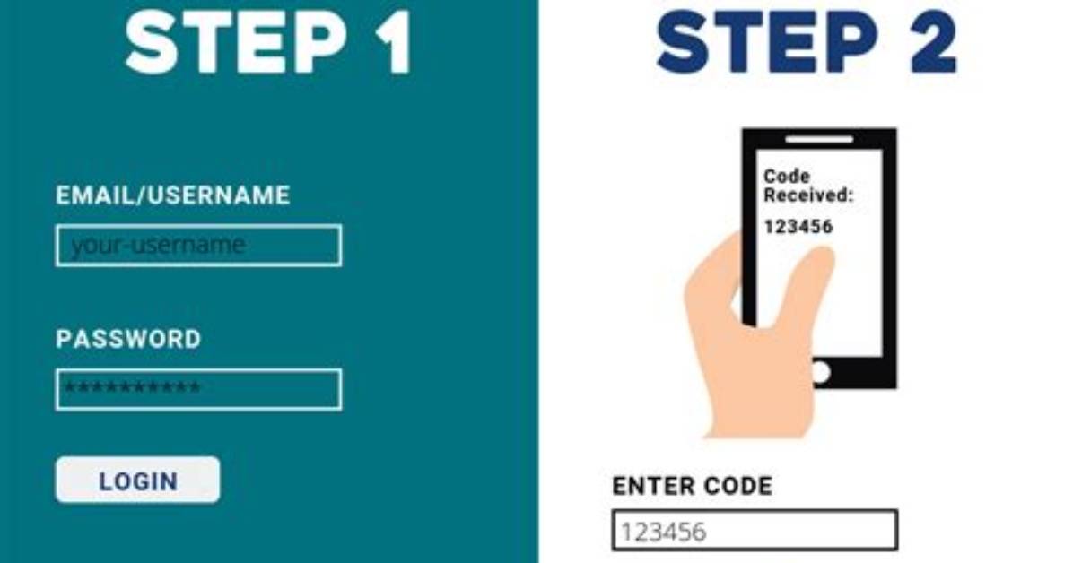 Why 2 Step Verification?