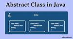 Why Abstract Class Have Constructor?