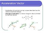 Why Acceleration Is a Vector Quantity?