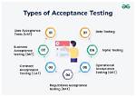 Why Acceptance Testing Is Necessary?