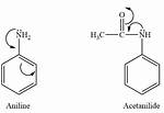 Why Acetanilide Is Basic?