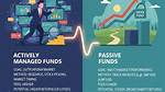 Why Actively Managed Funds?