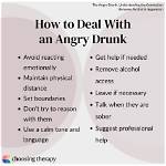 Why Aggressive When Drunk?