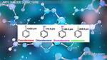 Why Are Aryl Halide?