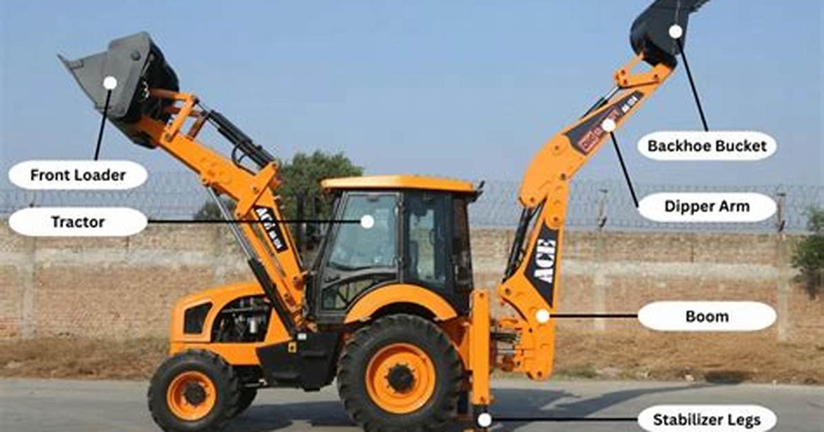 Why Are Backhoe Used?