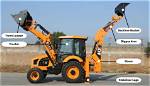 Why Are Backhoe Used?