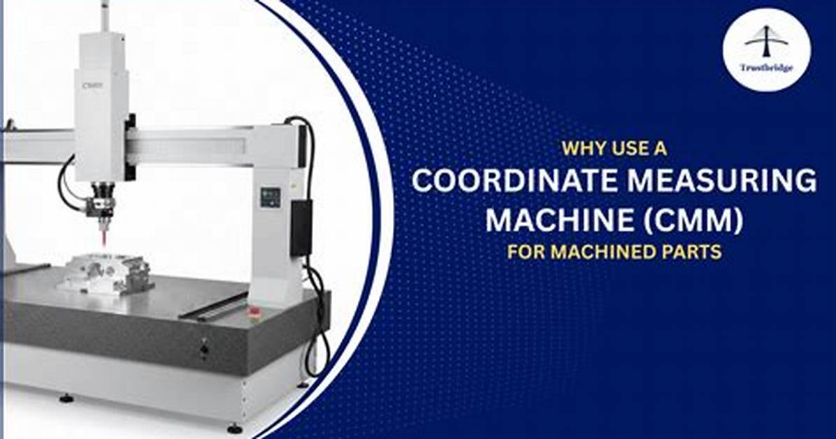 Why Are Coordinate Processes Introduced?