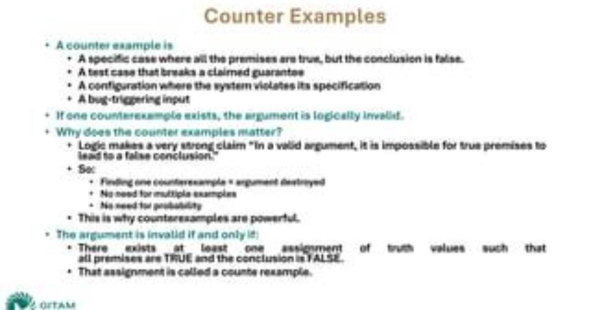 Why Are Counterexamples Useful?