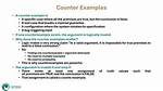 Why Are Counterexamples Useful?