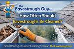 Why Are Eavestroughs Important?
