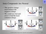 Why Are Electrically Neutral Ionic Compounds?