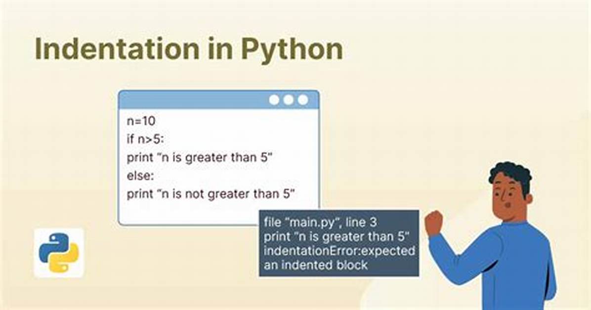 Why Are Indents Important When Running Python Code?