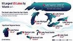Why Are Lakes Limed?
