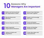Why Are Managers Important?