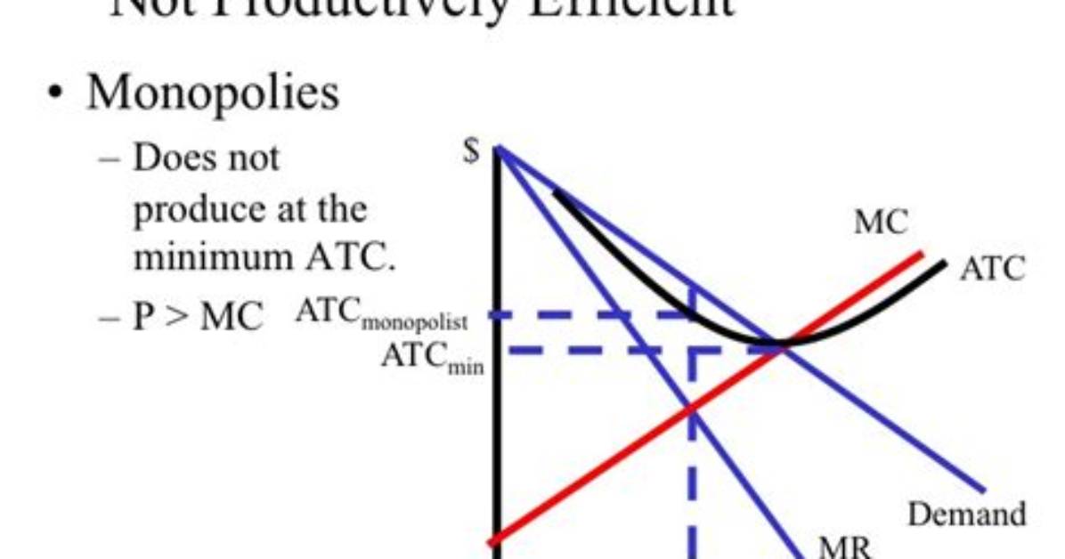 Why Are Monopolies Dynamically Efficient?
