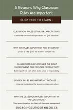 Why Are Rules Important?