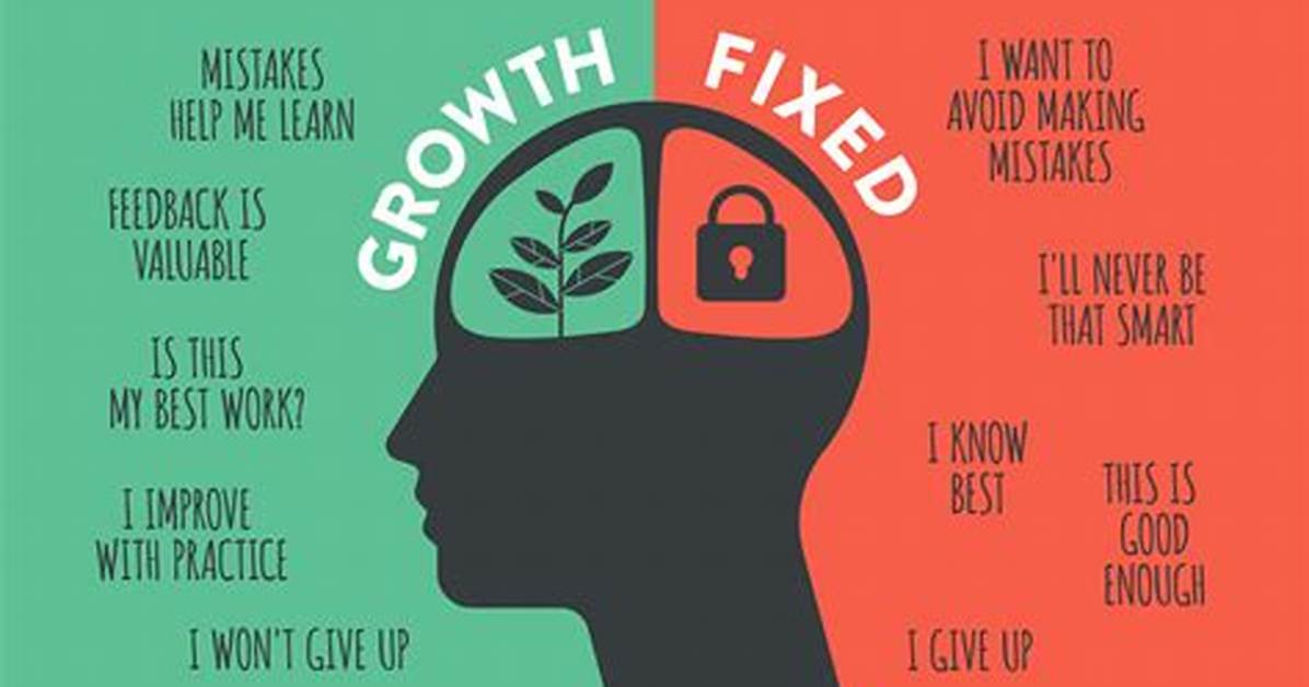 Why Are Setbacks Important?