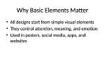 Why Are the Basic Elements of a Short Story?