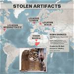 Why Artifacts Should Be Returned?