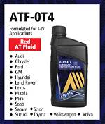 Why Atf Is Red?