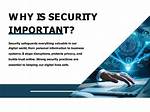 Why Availability Is Important in Security?