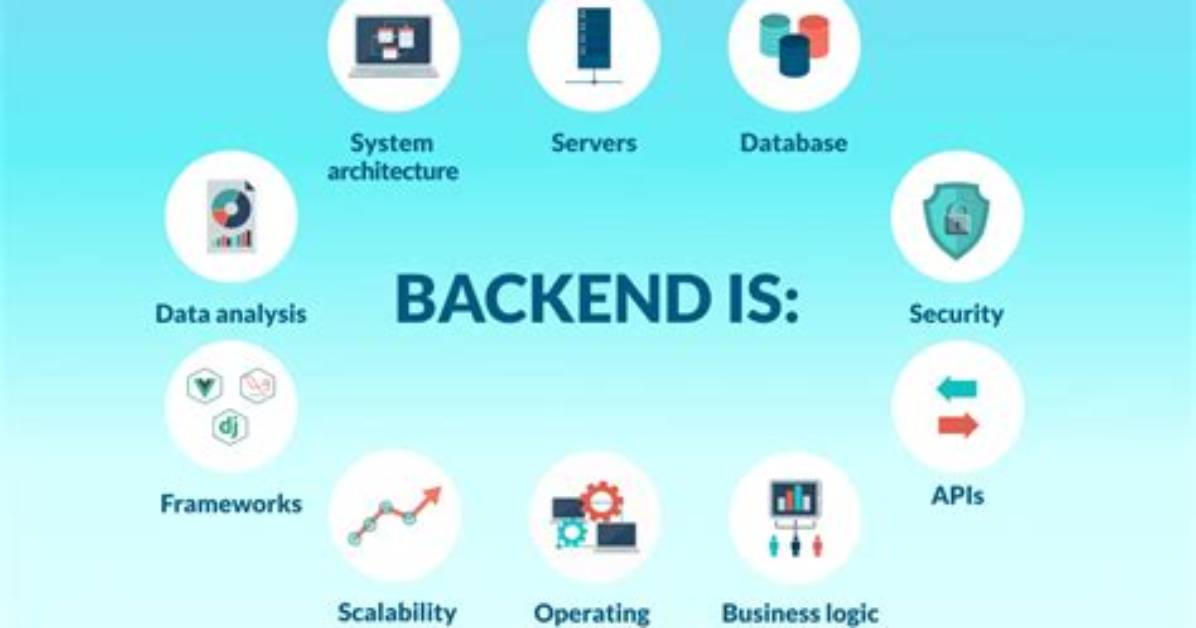 Why Backend Is Needed?