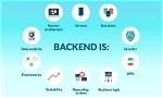 Why Backend Is Needed?