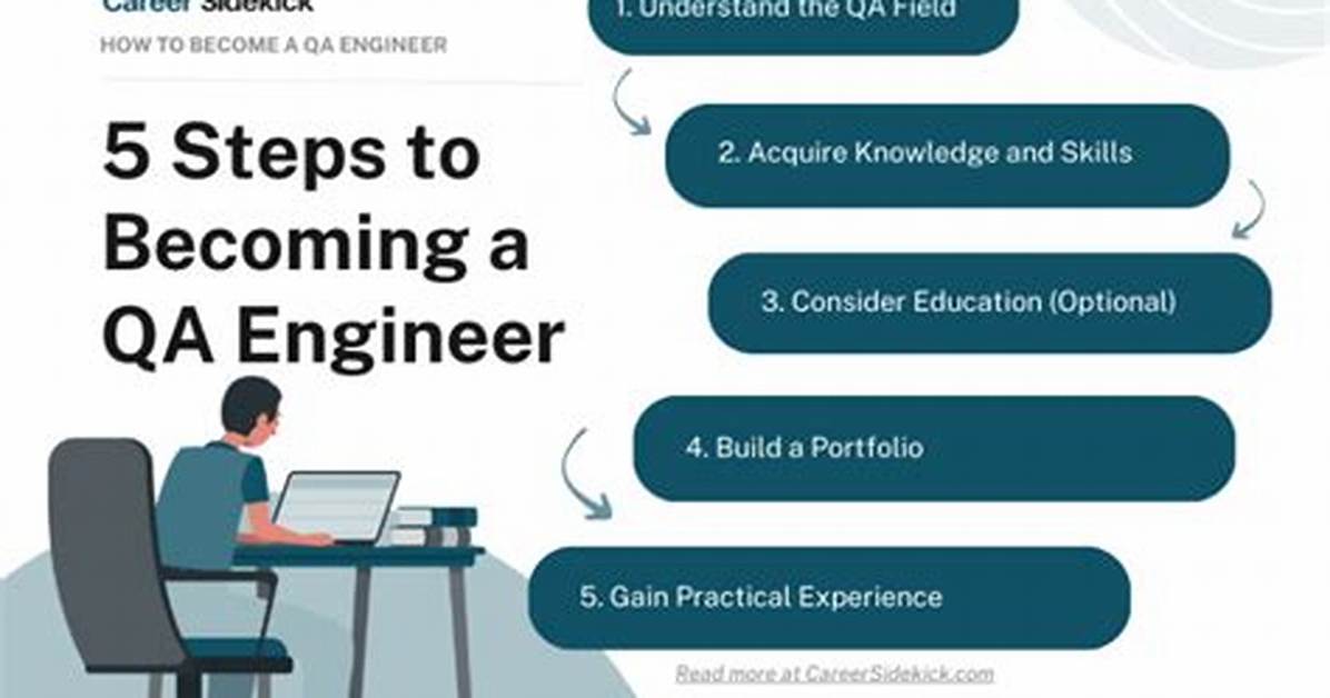 Why Become a Qa Engineer?