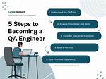 Why Become a Qa Engineer?