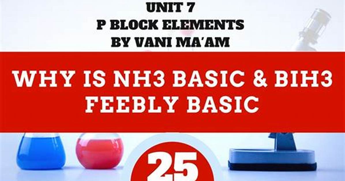 Why Bih3 Is Feebly Basic?