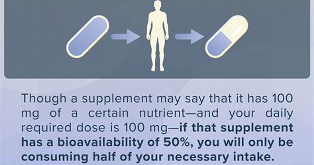 Why Bioavailability Is Important?